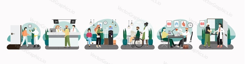 Hospital scene set, flat vector isolated illustration. Patients visiting doctors therapist, family physician. Medical care for disabled people. Hospital reception and body temperature screening area.