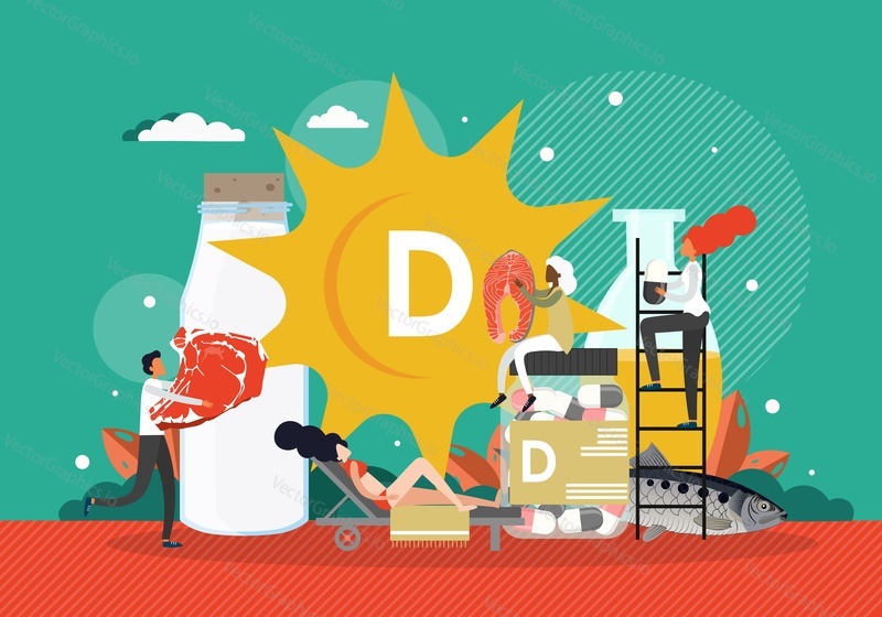 People sunbathing, eating foods high in vitamin d, taking pills, flat vector illustration. Vitamin d sources. Healthy products, nutritional supplements.
