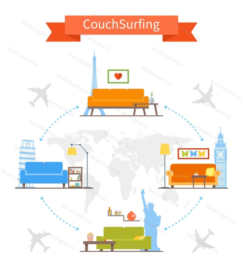 Couch Surfing and sharing economy concept. Vector illustration in flat style design. Travel infographic.