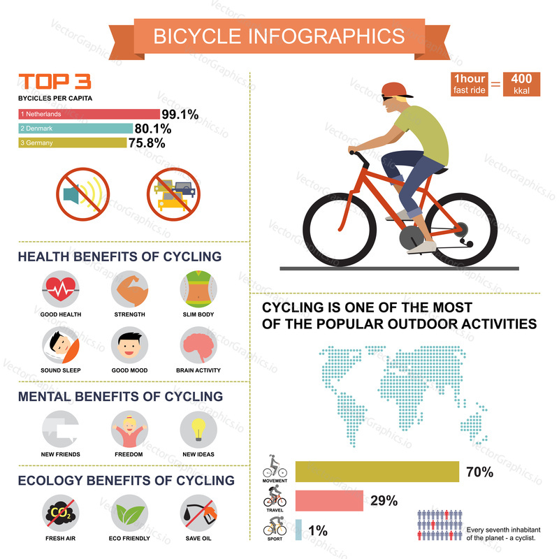 Cycling bicycle infographics with elements and statistic. Vector illustration in flat style.