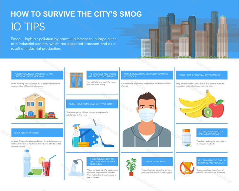 Smog infographic vector illustration. How to survive in city with smog. Design elements and icons in flat style. Pollutions and ecology risk concept.