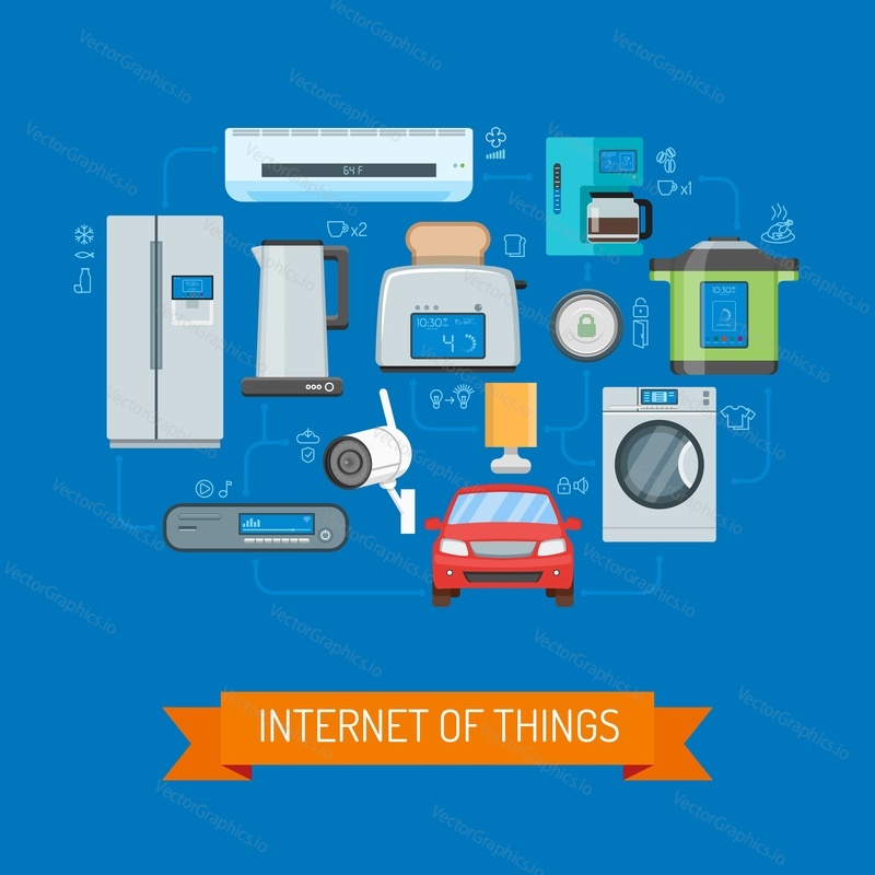 Internet of Things vector concept illustration. Household appliances, consumer electronics, auto icons. Internet of Things lettering on ribbon. Home automation concept design elements in flat style