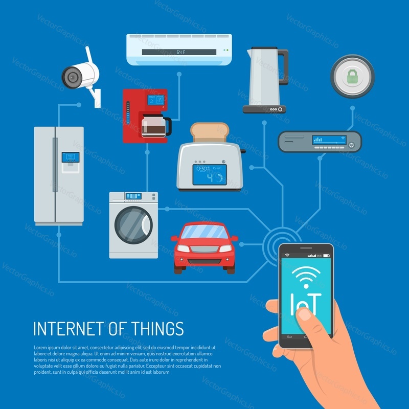 Internet of Things vector concept illustration. Human hand holding smartphone with IoT lettering on screen. Household appliances, auto icons connected to mobile. Home automation concept, flat style.