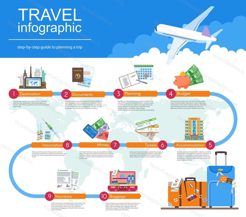 Plan your travel infographic guide. Vacation booking concept. Vector illustration in flat style design. Hotel and air tickets booking, visa, landmarks icons.