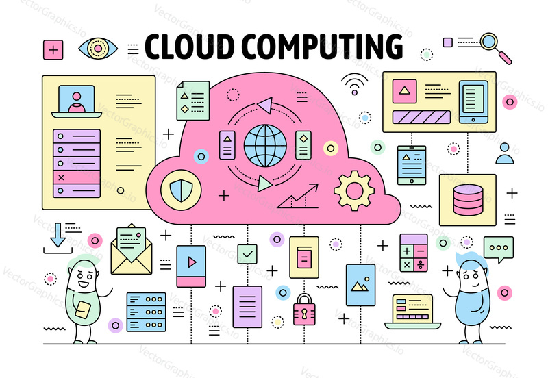 Cloud computing poster banner template. Vector thin line art flat style design elements, symbols, icons for website banners and printed materials.