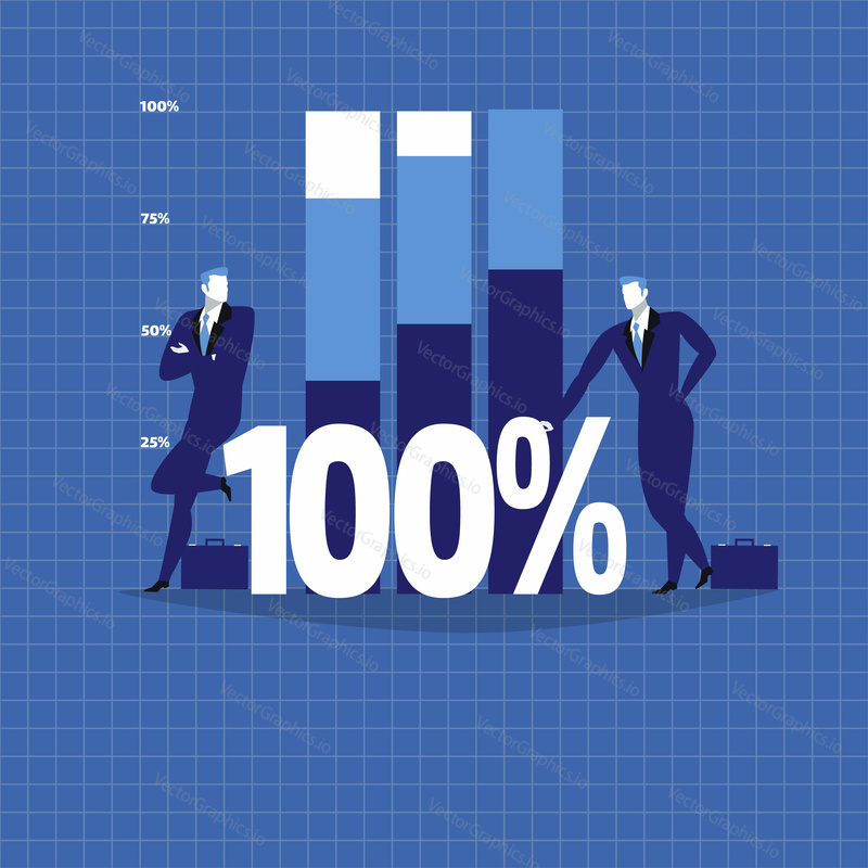 Vector illustration of two businessmen next to growing diagram. One hundred percent sign, flat style design.