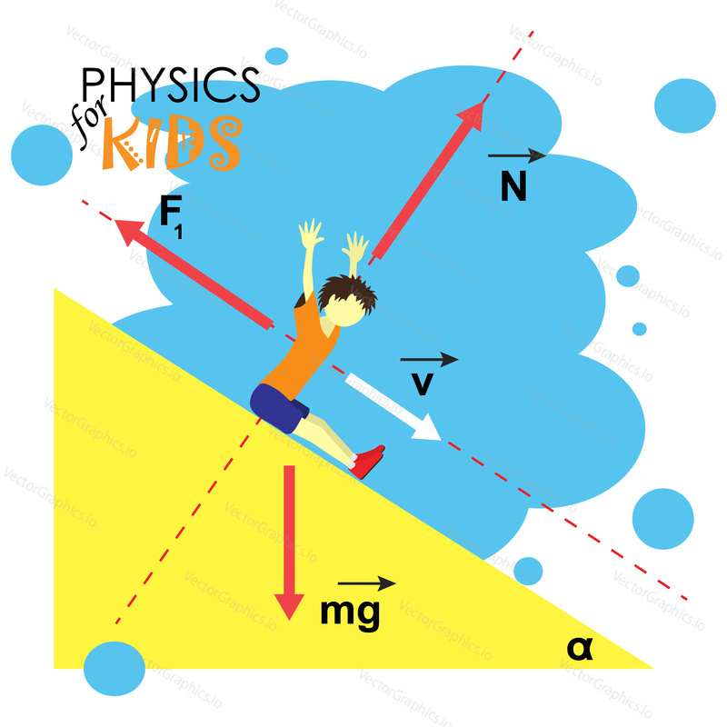 Science for kids. Cartoon kid is studying physics. Vector Illustration