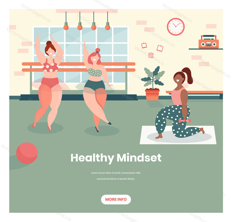 Healthy mindset vector web banner template. Happy girls, cute plus size women training at gym, retro flat style design illustration. Body positive, fitness gym, weight loss workout, healthy lifestyle.