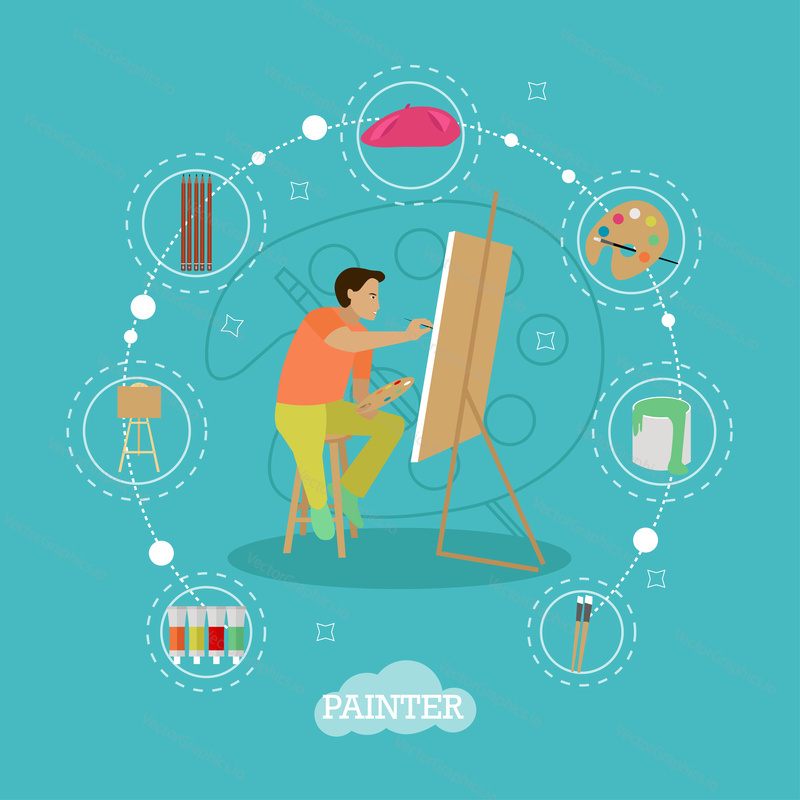 Vector set of painting infographic items, icons in flat style. Painter is working on his easel picture.