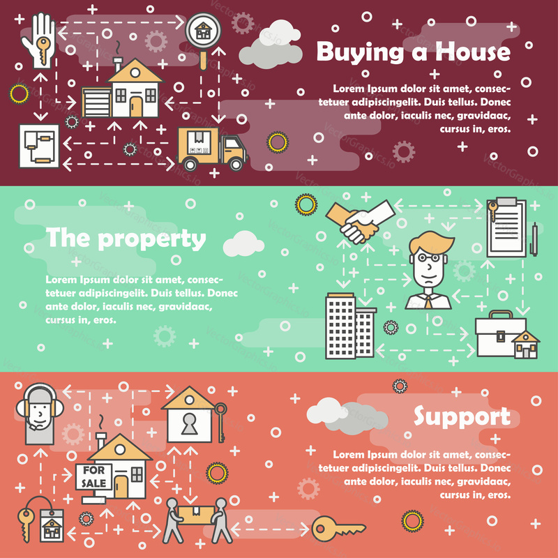 Vector set of horizontal banners with Buying the house, The property, Support line art flat style design elements, web templates.