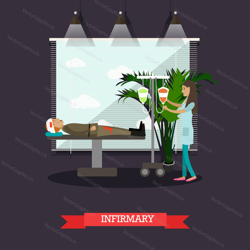 Military hospital concept vector illustration. Wounded soldier and nurse with dropper. Infirmary flat style design element.
