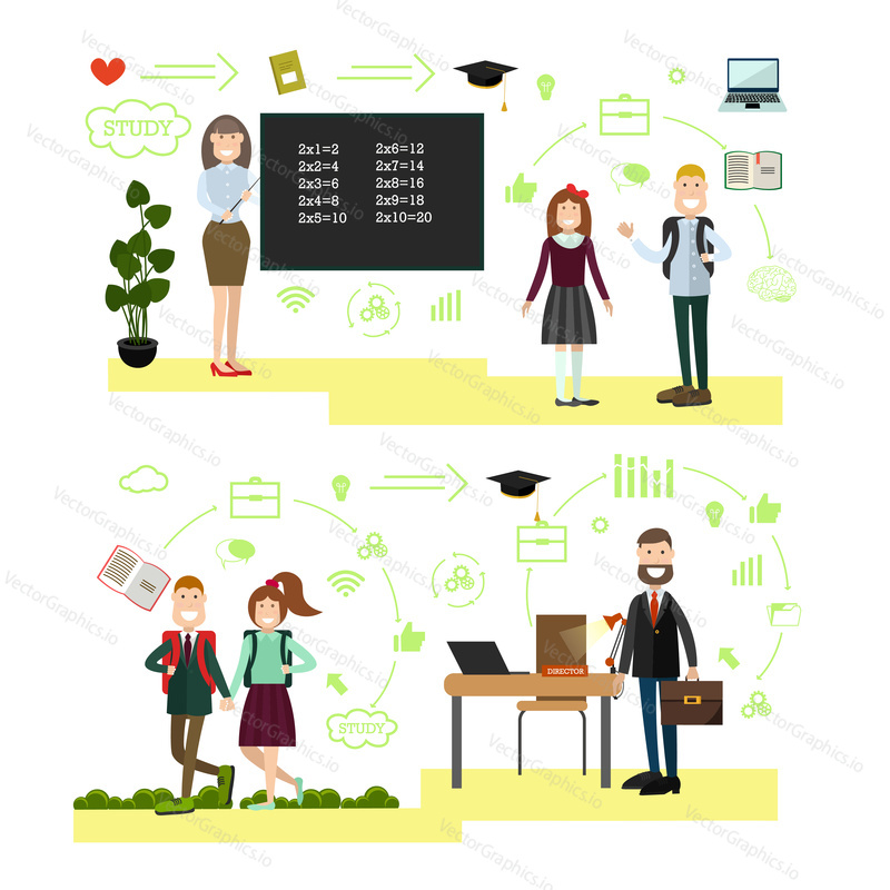 Vector illustration of teacher female with pointer standing next to chalkboard, students, school principal at his office. School people symbols, icons isolated on white background. Flat style design.