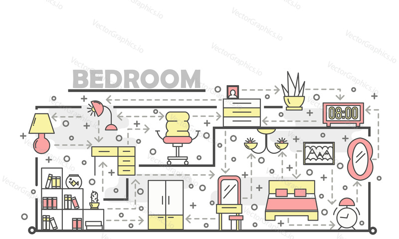 Bedroom poster banner template. Bedroom interior with furniture vector thin line art flat style design elements, icons for web banners and printed materials.