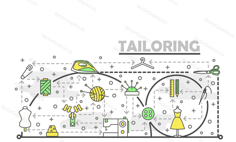 Tailoring poster banner template. Sewing machine, needle, thread, thimble, dummy, knitting, button, zipper etc. Vector thin line art flat style design elements for web banners, printed materials.