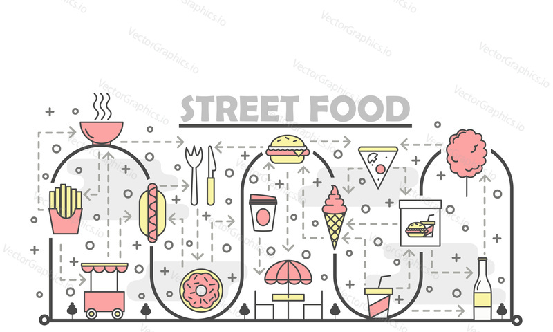 Street food poster banner template. Hot dog, french fries, burger, ice cream, soft drinks, coffee, food truck vector thin line art flat style design elements, icons for web banners, printed materials.