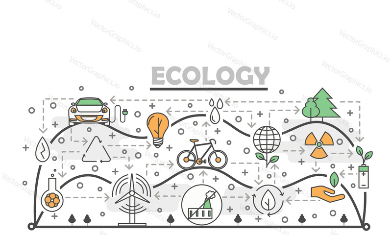 Ecology poster banner template. Environment, renewable wind green energy concept. Vector thin line art flat style design elements, icons for web banners and printed materials.