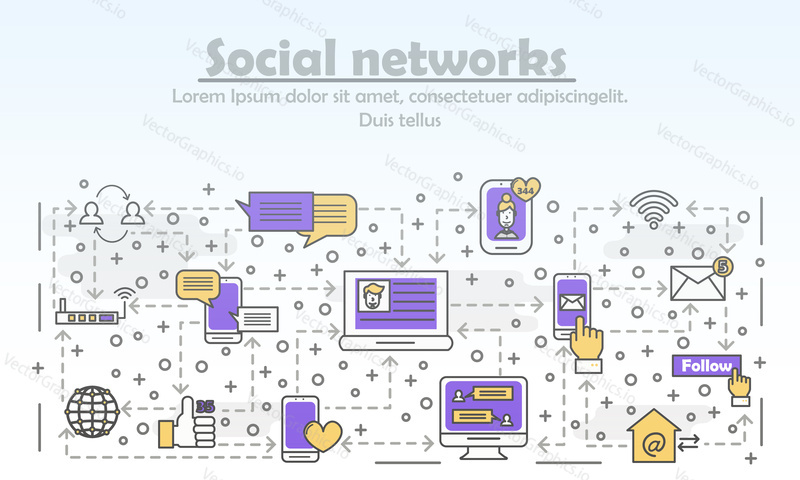 Social networks advertising poster banner template. Social media, online chat, email communication symbols. Vector thin line art flat style design elements, icons for website banners printed materials