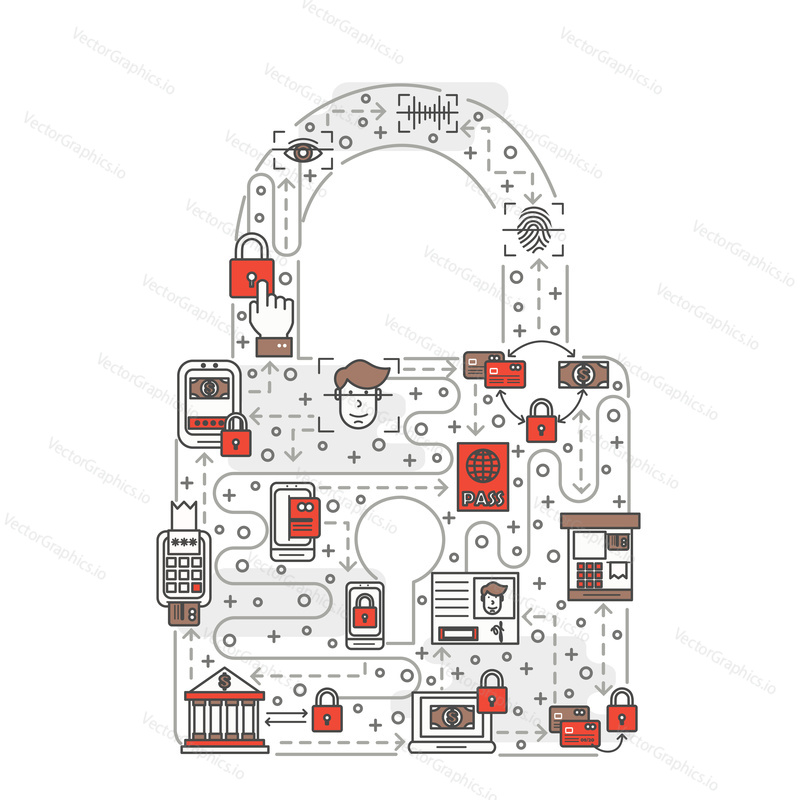 Padlock security symbol shape poster banner template. Data protection, computer security vector thin line art flat style design elements, icons for website banners and printed materials.