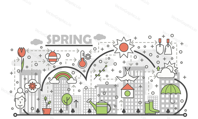 Spring poster banner template. Spring flowers, gardening tools and clothes, spring season symbols. Vector thin line art flat style design elements, icons for website banners and printed materials.