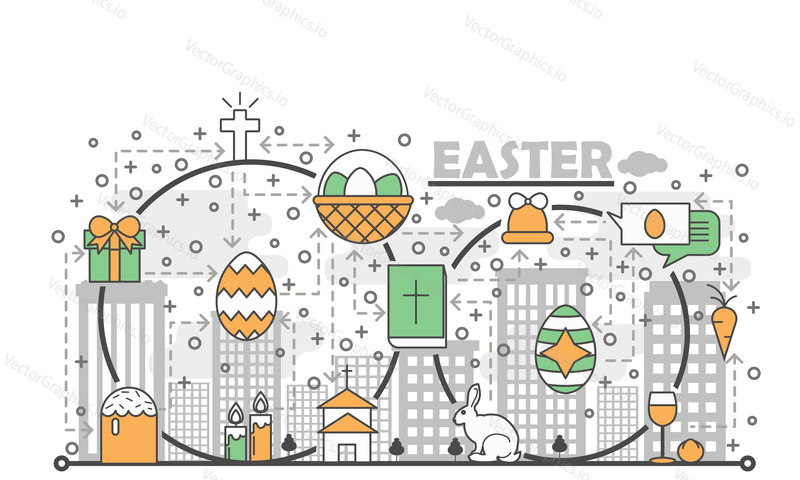 Easter poster banner template. Easter basket, cake, eggs, bunny, church, bible, gift box, glass of wine. Vector thin line art flat style design elements, icons for website banner and printed materials