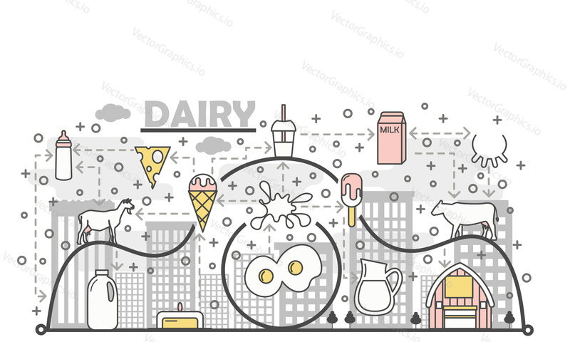 Dairy poster banner template. Dairy farm, cow, goat, milk, cheese, ice cream and other dairy products. Vector thin line art flat style design elements, icons for website banner, printed materials.