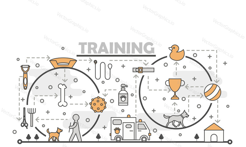 Dog training vector poster banner template. Dog and puppy accessories leash, collar, toys, food bowl, doghouse, grooming tools and supplies. Thin line art flat icons for web and printed materials.