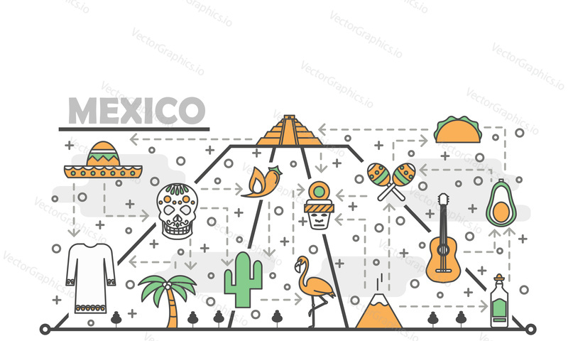 Шаблон баннера векторного плаката Мексики. Символы мексиканской культуры и кухни сомбреро маракасы гитара кактус пирамида майя тако сахарный череп текила и т.д. Тонкие линии художественных плоских иконок для Интернета, печатных материалов