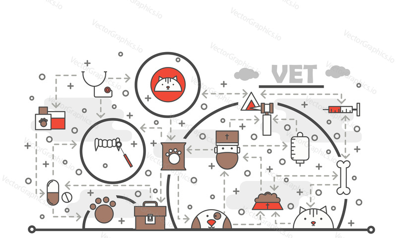Vet poster banner template. Veterinary care symbols vector thin line art flat style design elements, icons for web banners and printed materials.