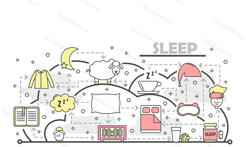 Шаблон баннера векторного плаката сна. Спальная кровать, маска, подушка, таблетки, книга, чай, молоко, печенье, будильник, овца, речевой пузырь и т.д. Сон и бессонница тонкие линии искусства плоские иконки для Интернета.