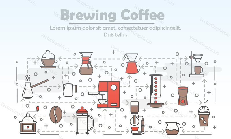 Coffee brewing advertising vector poster banner template. Coffee making equipment and accessories thin line art flat icons for web banners, printed materials. The most popular coffe brewing methods.