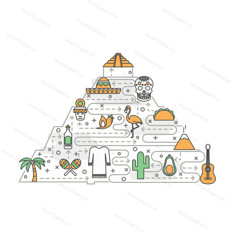 Mexico vector poster banner template. Mexican culture and cuisine symbols sombrero maracas guitar cactus taco sugar skull tequila etc. in shape of mayan pyramid. Thin line art flat icons for web print