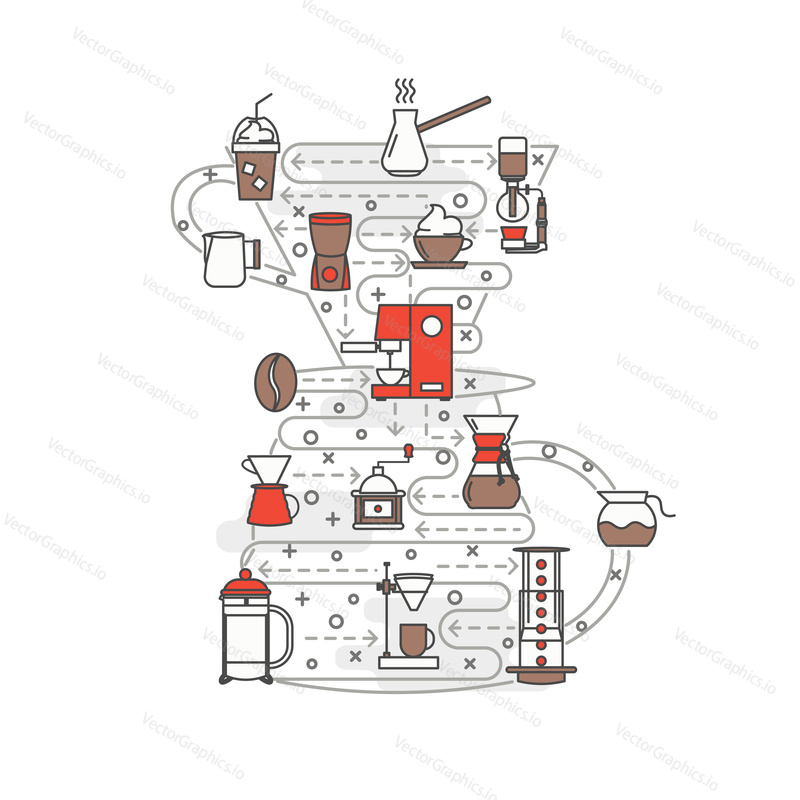 Шаблон баннера векторного плаката формы кофеварки. Оборудование и аксессуары для приготовления кофе thin line art плоские иконки для интернета, печатных материалов. Эспрессо, турецкий френч-пресс и т.д. Способы приготовления кофе.