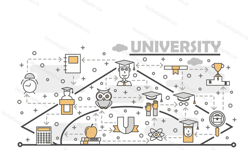 University poster banner template. Student, owl, graduation hat, diploma, cup and other educational symbols vector thin line art flat style design elements icons for web banners and printed materials.