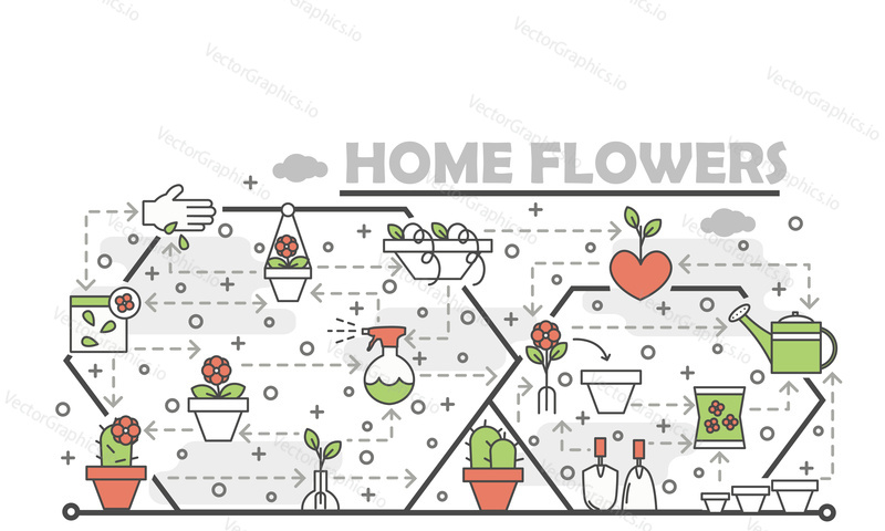 Шаблон баннера плаката с домашними цветами. Комнатные растения в горшках, прорастающие семена, садовые инструменты, векторные элементы дизайна в плоском стиле, иконки для веб-баннеров и печатных материалов.