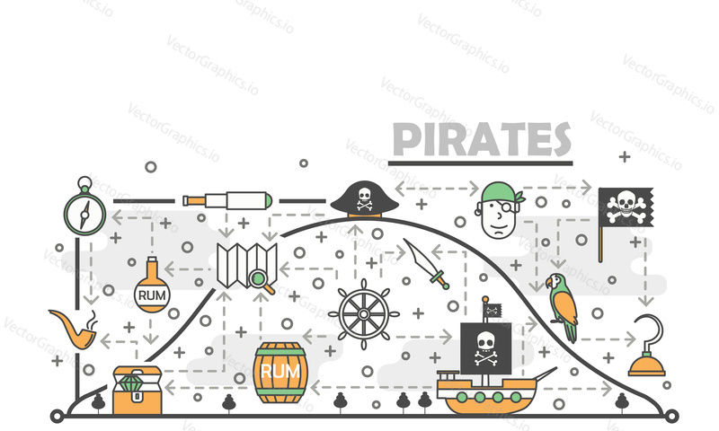 Pirates vector poster banner template. Pirate hat ship treasure chest, flag, rum barrel, spyglass, skull and bones, steering wheel, smoking pipe etc. Thin line art flat icons for web printed materials
