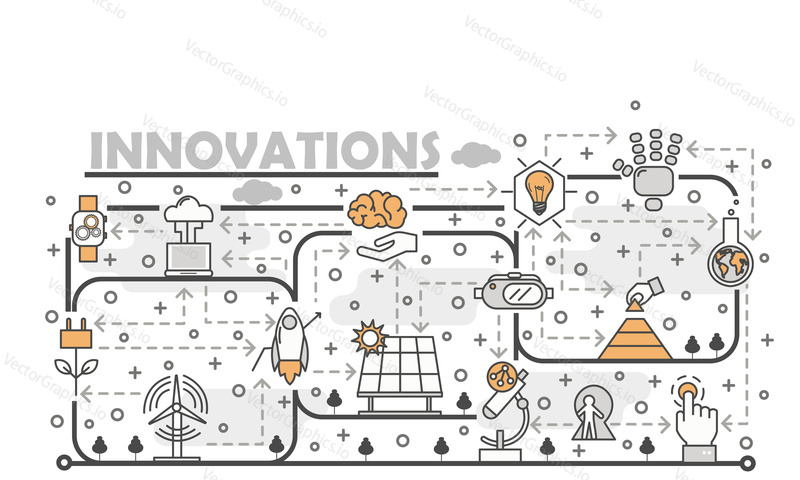 Science technology innovations poster banner template. Wind solar panel energy, chemistry innovations etc. vector thin line art flat style design elements, icons for web banners and printed materials.