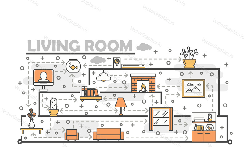 Living room poster banner template. Sitting room interior with furniture vector thin line art flat style design elements, icons for web banners and printed materials.