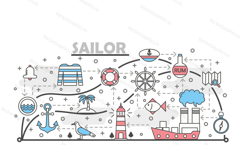 Sailor vector poster banner template. Nautical marine navigation symbols, sea captain accessories. Thin line art flat icons for web, printed materials.
