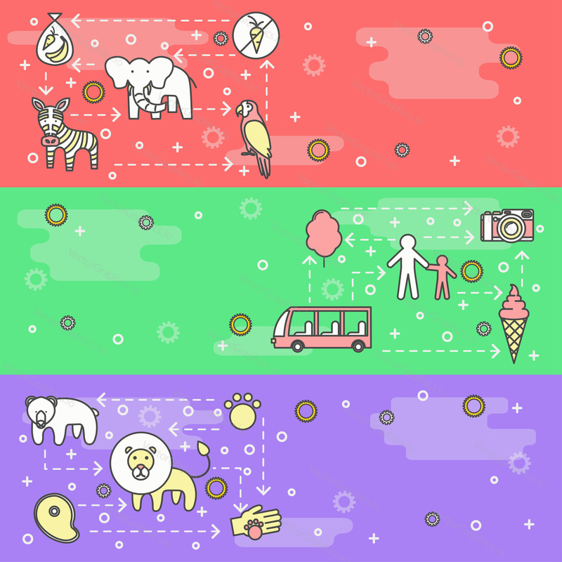 Zoo vector web banner template set. Bear, elephant, zebra, parrot, lion, ice cream cone, bus, camera, visitors, animal food and cotton candy thin line art flat icons.