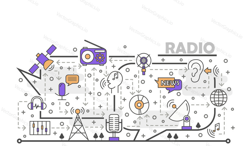 Radio vector poster banner template. Radio station music news broadcasting. Thin line art flat icons for web banners, printed materials.