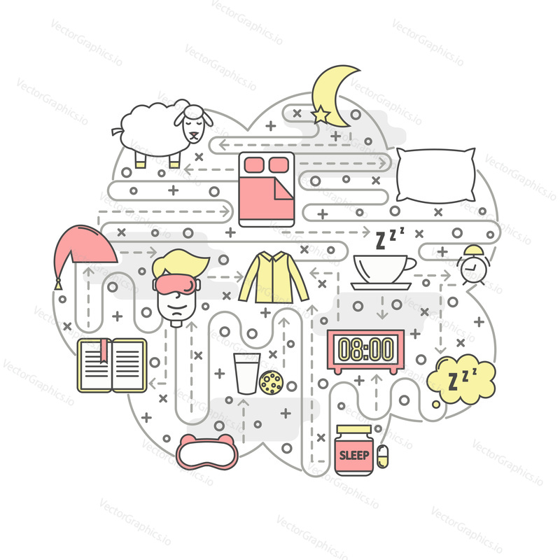 Sleep vector poster banner template. Sleeping bed, mask, clothes, pillow, pills, book, tea, milk, alarm clock, sheep in shape of speech bubble. Sleeping and insomnia thin line art flat icons for web.