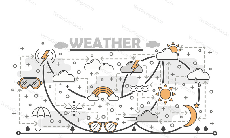 Weather poster banner template. Vector thin line art flat style design elements, icons for web banners and printed materials.