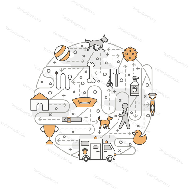 Dog training vector poster banner template. Dog and puppy accessories leash, collar, toys, food bowl, doghouse, grooming tools and supplies in the shape of ball. Thin line art flat icons for web etc.