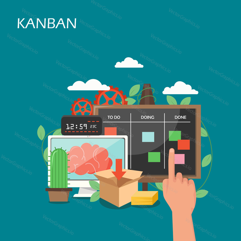 Kanban concept vector flat illustration. Human hand moving cards on task board, computer with brain on screen, gears etc. Agile kanban methodology composition for web banner, website page etc.