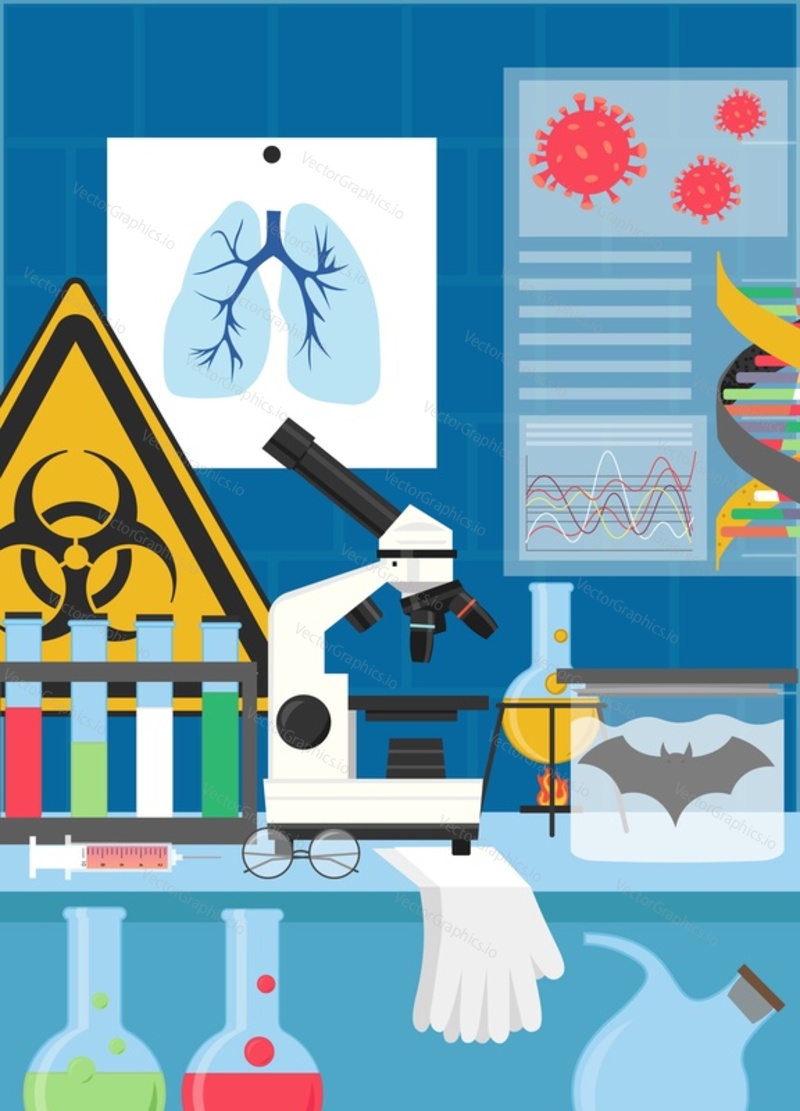 Coronavirus research lab vector poster template. Science virology lab interior with equipment and glassware, Danger and biohazard caution sign etc. Animal testing, antiviral drugs, vaccine development