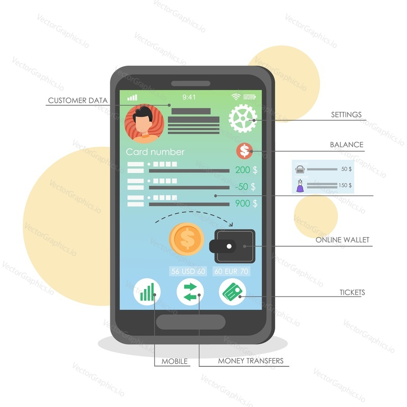 Smartphone with mobile banking app on screen, vector flat style design illustration. Online banking, mobile wallet, money transfer, internet payment through bank accounts and credit or debit cards.