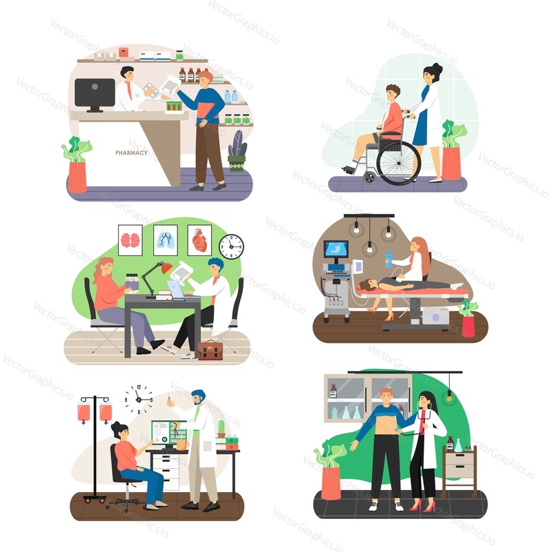 Patient visiting doctor scene set, flat vector illustration. Doctors appointment, consultation, treatment. Medical care for disabled people. Intravenous injection. Abdominal ultrasound scan. Pharmacy.