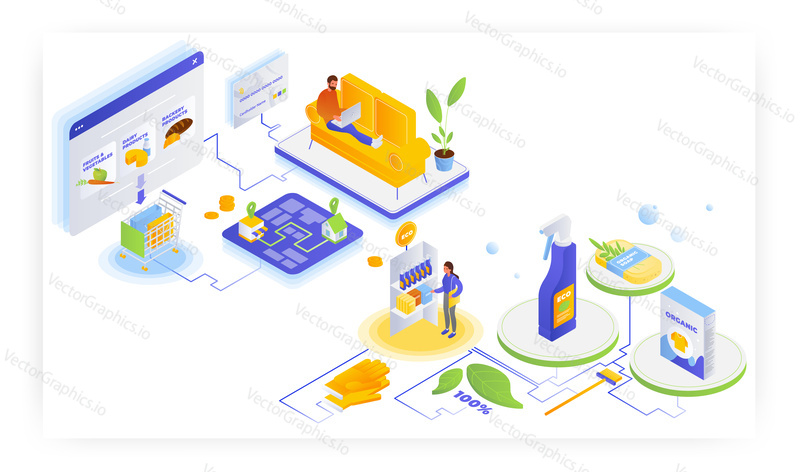 People shopping for groceries and eco friendly natural household cleaning products online, flat vector isometric illustration. Online ordering and delivery service. Internet store.
