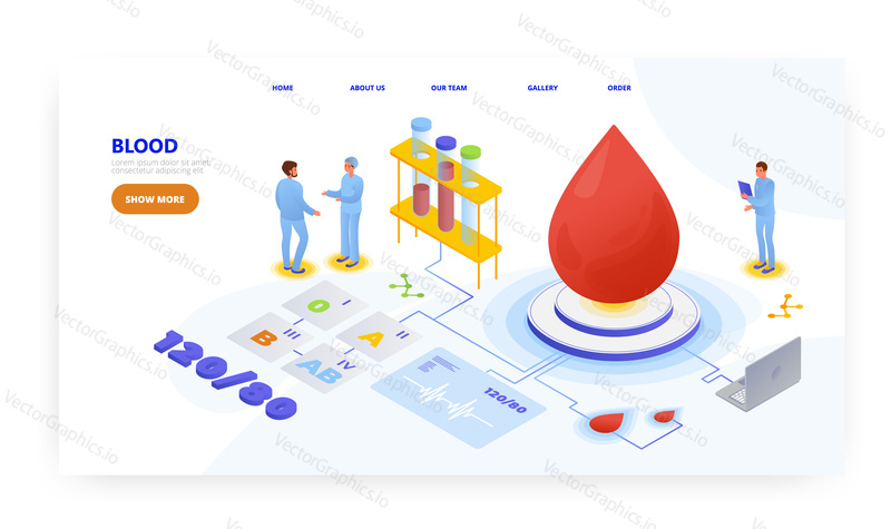 Blood type, landing page design, website banner template, flat vector isometric illustration. Medical lab. Blood group test.