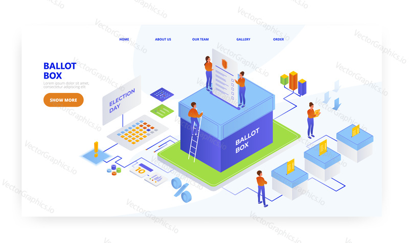 Ballot box, landing page design, website banner template, flat vector isometric illustration. Voters putting paper vote into ballot box. Election day. Polling station.